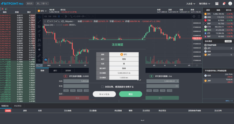 BITPOINT PRO チャート