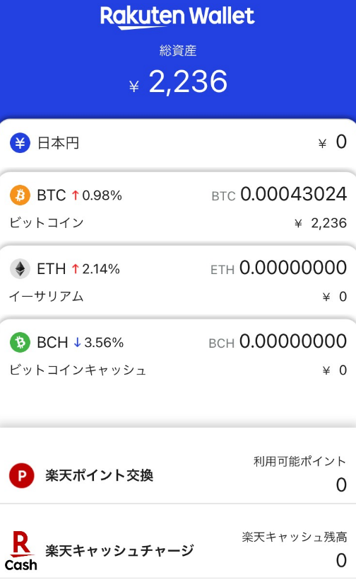 楽天 ウォレット ビットコイン