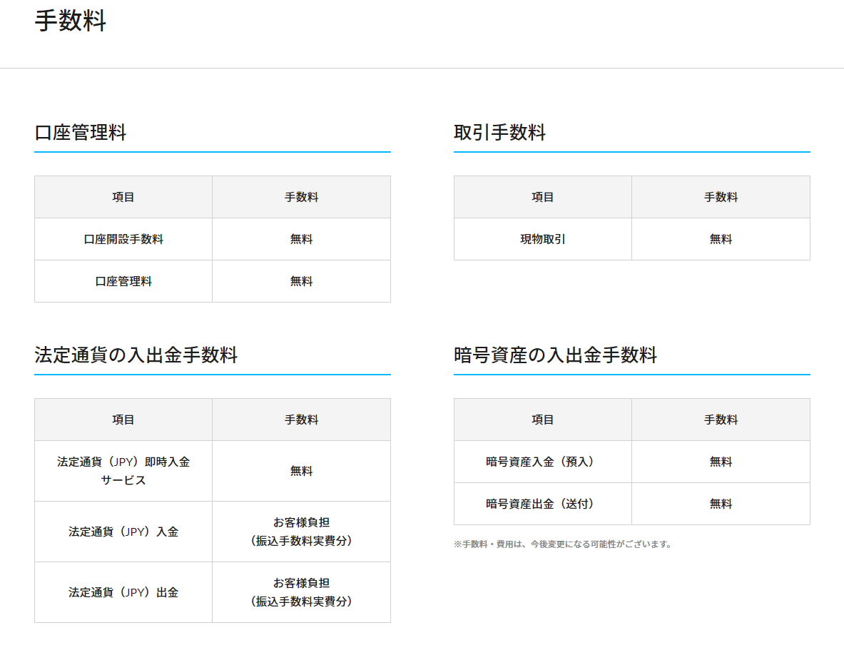 BITPOINT 手数料